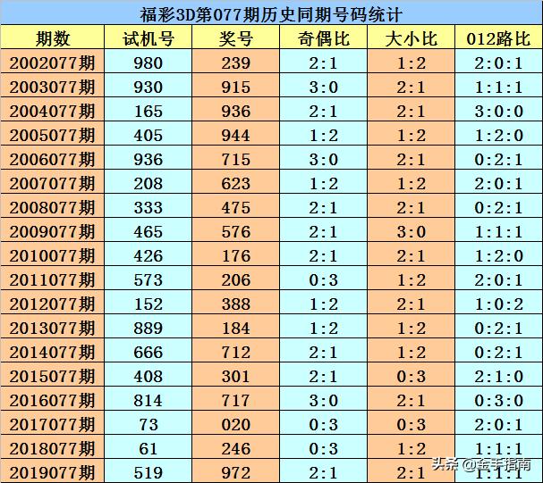 香港二四六开奖结果+开奖记录|化计释义解释落实