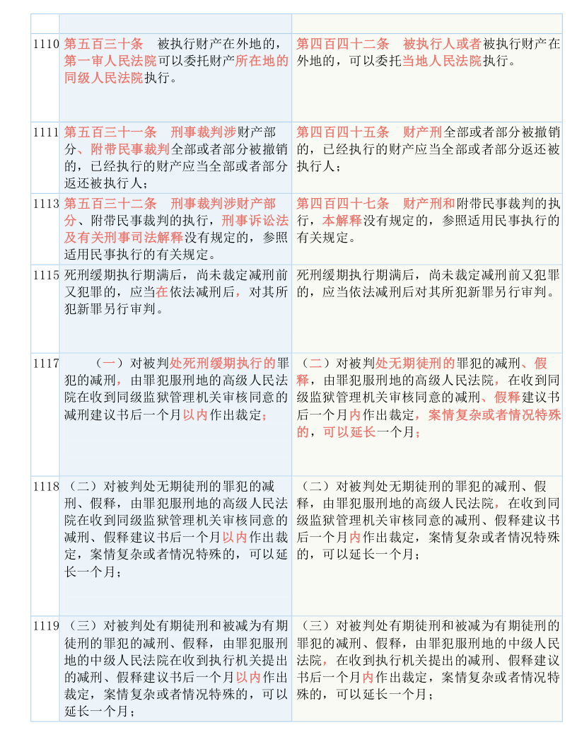 白小姐三肖三期免费开奖|老客释义解释落实