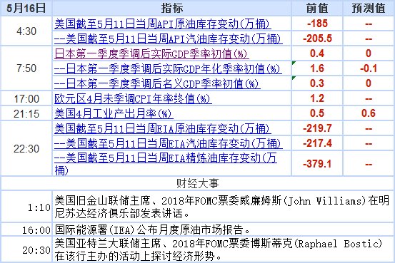 2025新澳开奖记录|前瞻释义解释落实