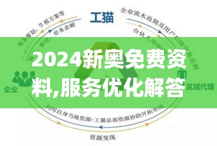 2025新奥正版资料免费提供|符合释义解释落实