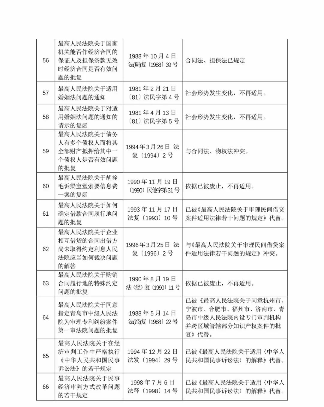 新澳精准资料免费提供|跨部释义解释落实