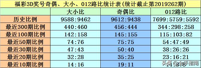 黄大仙精选四肖期期准|推广释义解释落实