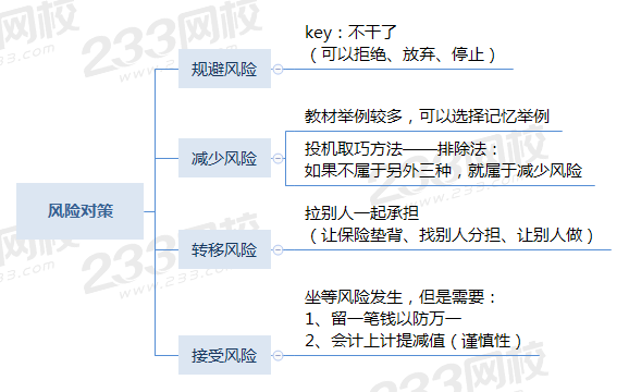 2025澳门彩生肖走势图|衡量释义解释落实