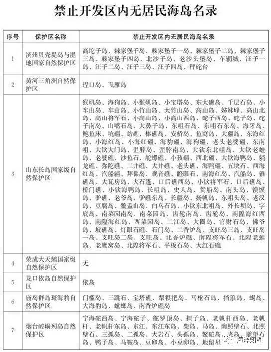 2025澳彩开奖记录查询表|导向释义解释落实