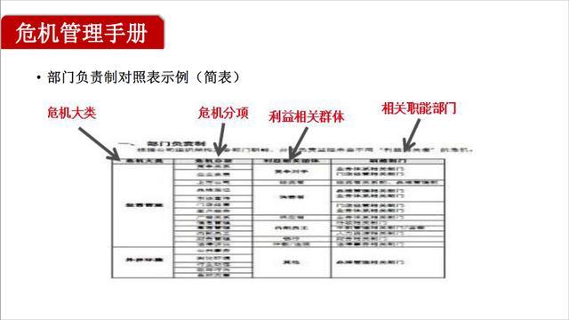 新门内部资料准确大全更新|危机释义解释落实