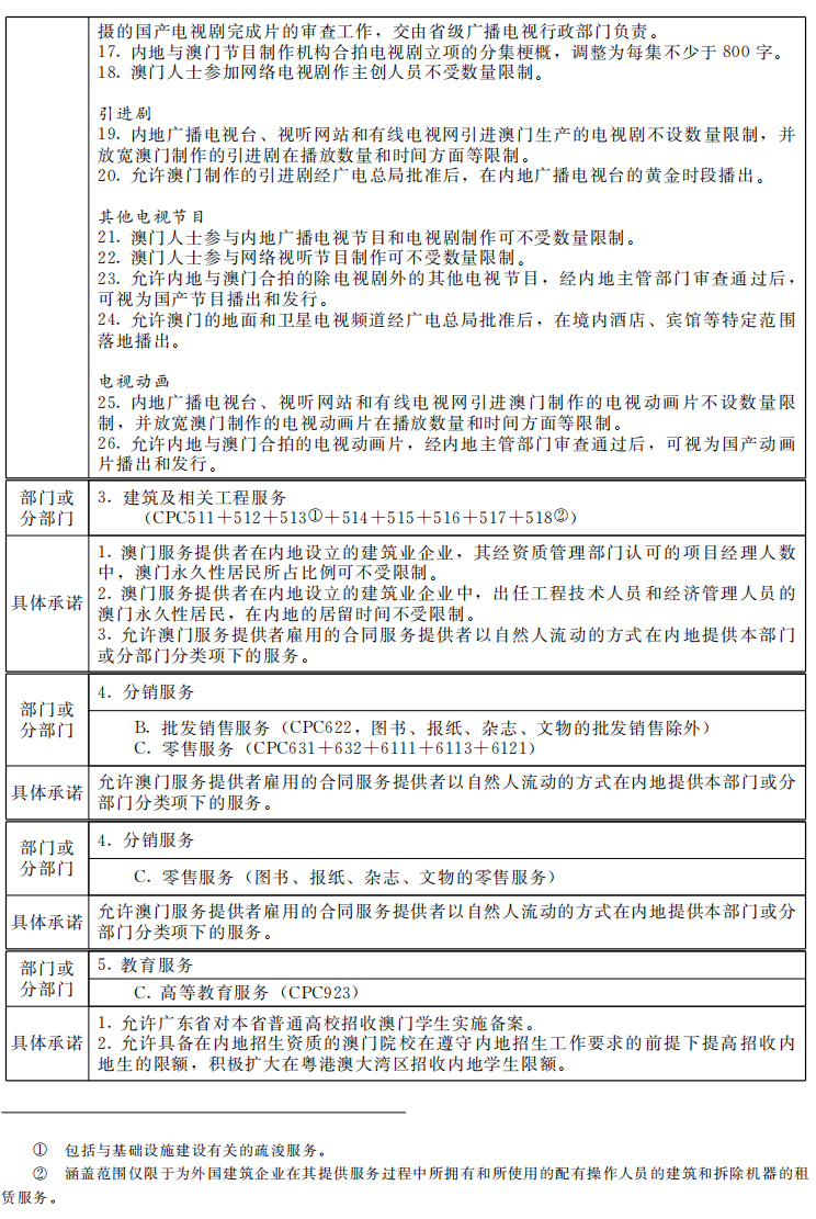 新奥门免费全年资料查询|组合释义解释落实