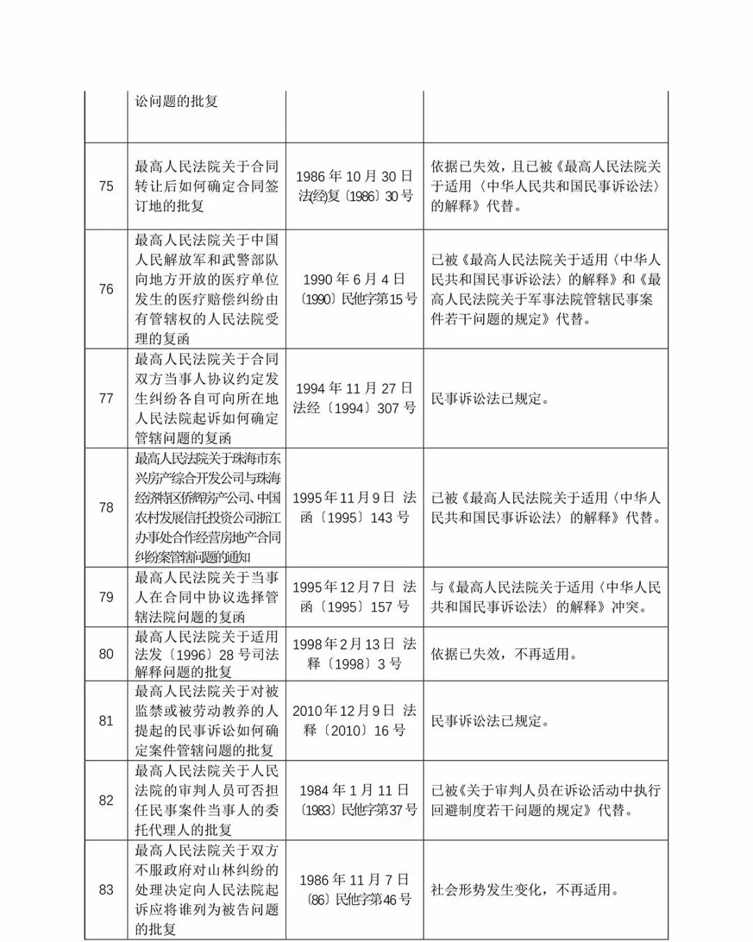 2025新澳门今晚开奖号码和香港|发展释义解释落实