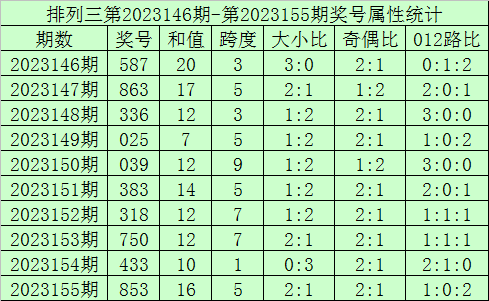 4949澳门开奖现场+开奖直播|人性释义解释落实