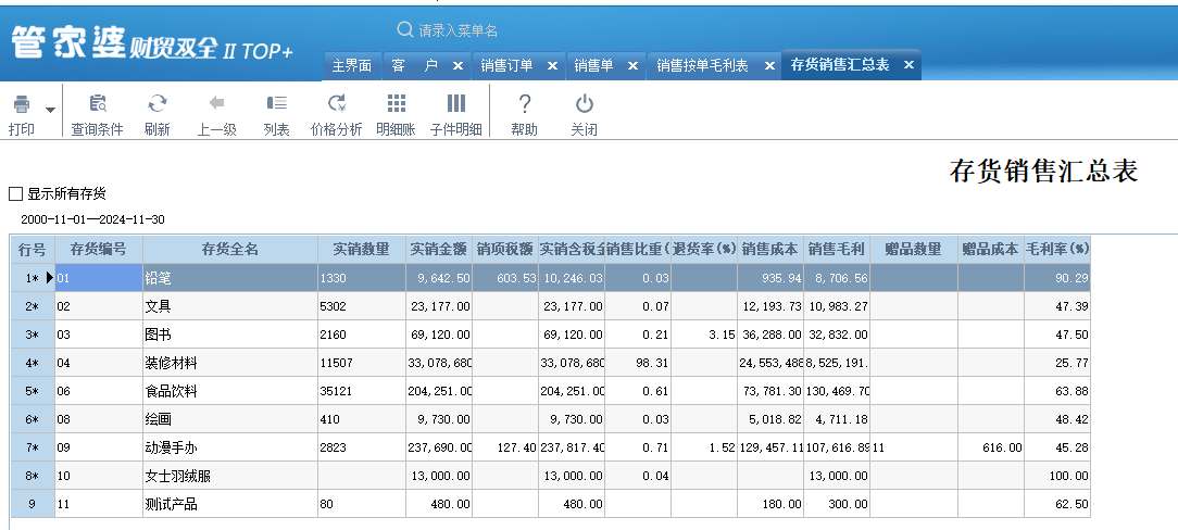 管家婆一肖一码100%最准资料|能干释义解释落实