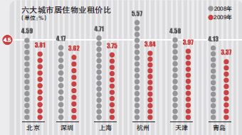 澳门香港一肖一码一中一特免费公开|利润释义解释落实