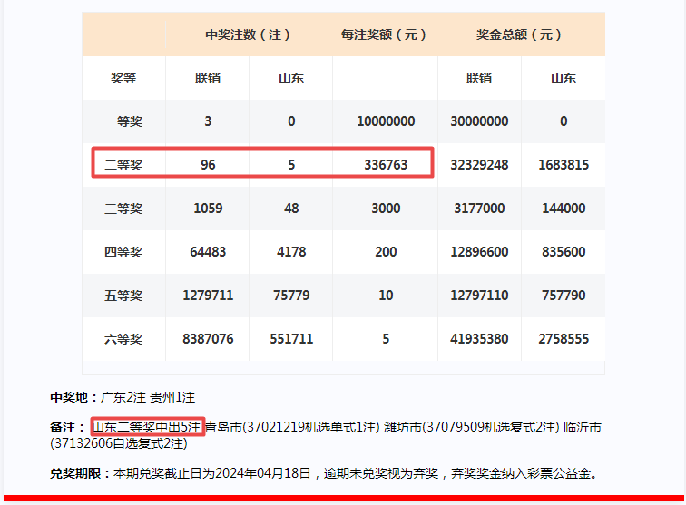 2025年一肖一码一中一特|开来释义解释落实