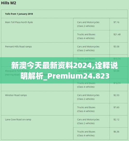 新澳2025资料免费大全版|紧急释义解释落实