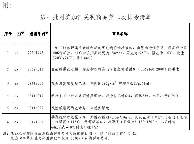 2025澳门今晚开奖结果|层级释义解释落实