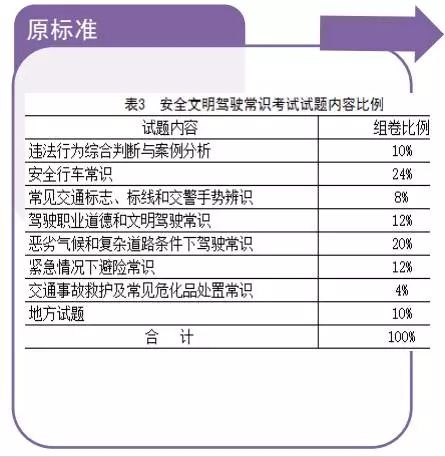 2025澳门正版图库恢复|评分释义解释落实