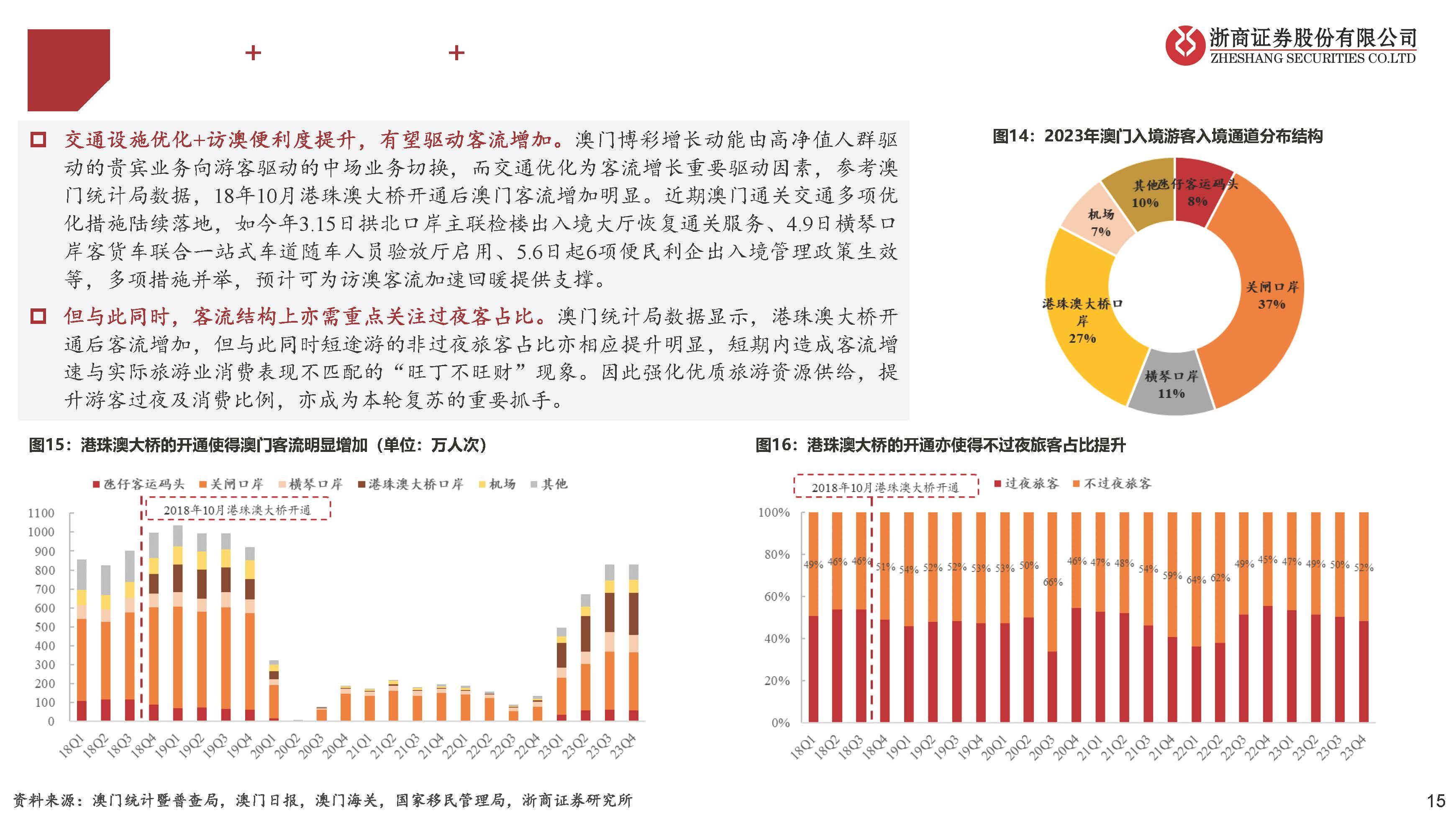 2025年澳门正版开奖资料免费大全特色|风险释义解释落实