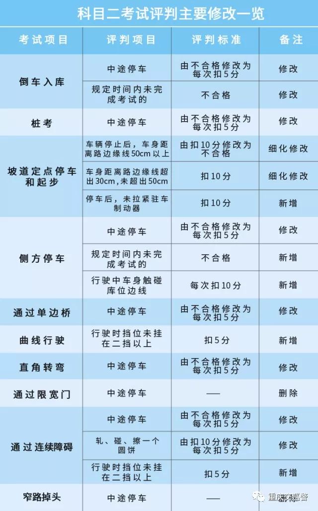 2025新澳门天天开奖攻略|关注释义解释落实