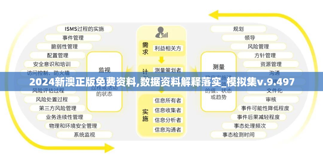 新澳精准资料免费提供网|模型释义解释落实