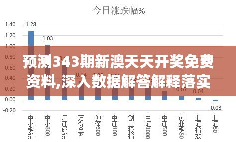 2025新澳天天彩资料免费提供|洞察释义解释落实