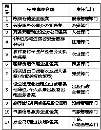 最准一码一肖100%精准965|特技释义解释落实