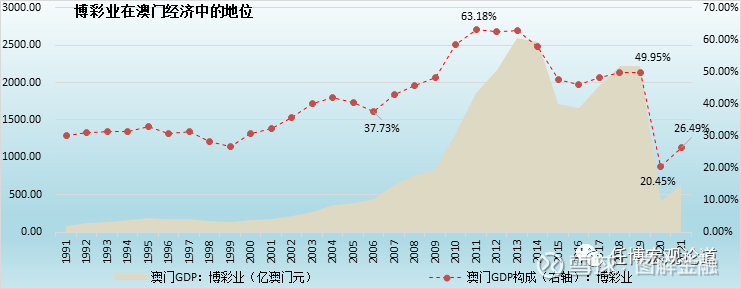 澳门生肖走势图精准|光亮释义解释落实