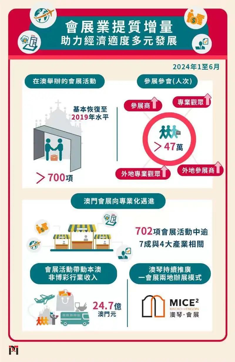 澳门正版资料彩霸王版|策划释义解释落实