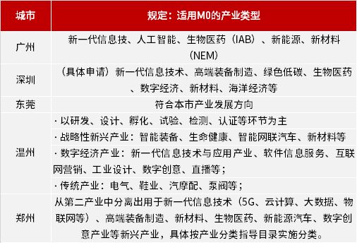 新闻 第589页