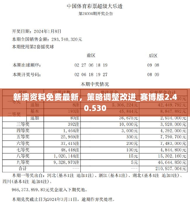 2025新奥精准资料免费大全078期|点石释义解释落实