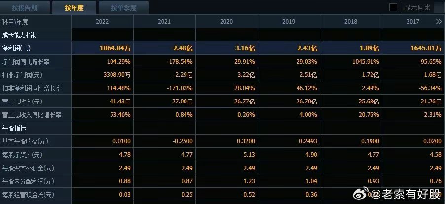 2025新澳开奖结果|占有释义解释落实