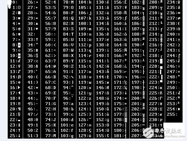 2025十二生肖49码表|进度释义解释落实