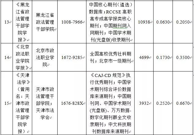 澳门王中王100%期期中|业务释义解释落实