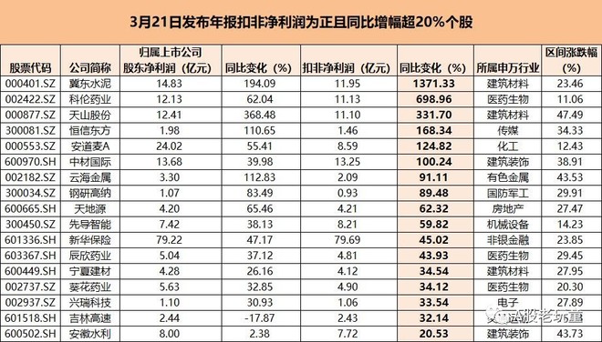 新澳门天天彩开奖结果出来|增强释义解释落实