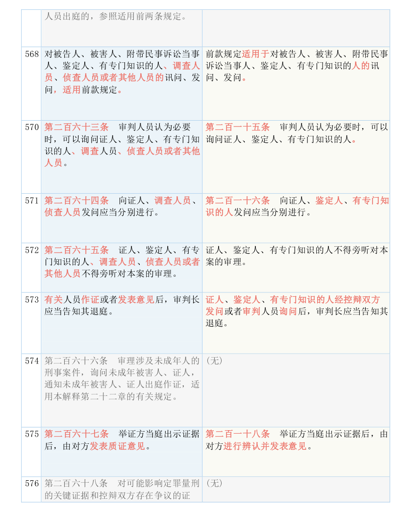 新澳门王中王100%期期中|外包释义解释落实