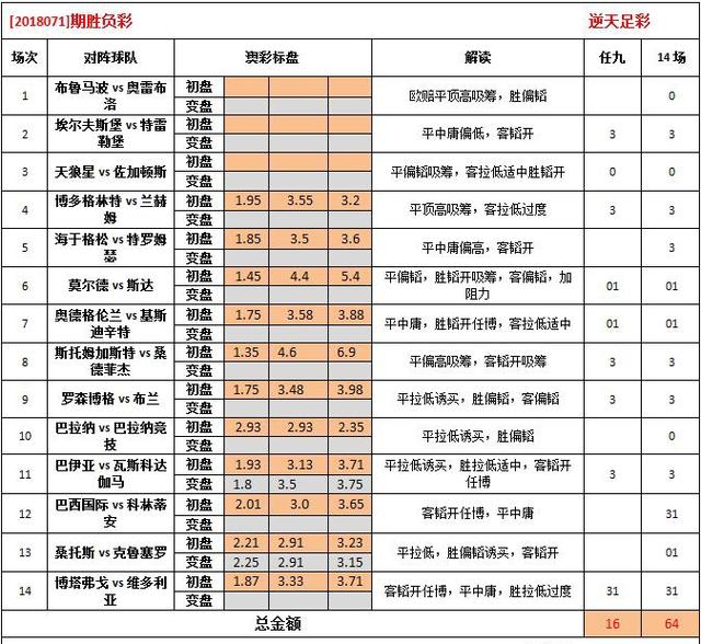 62827澳彩资料2025年最新版|交易释义解释落实