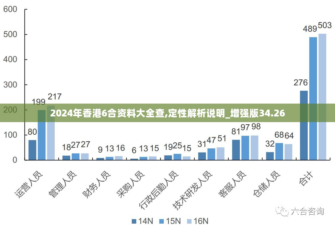 新澳最准的资料免费公开|判定释义解释落实