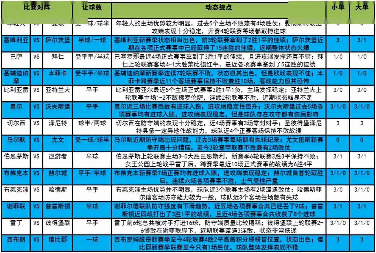 494949澳码今晚开什么123|果断释义解释落实