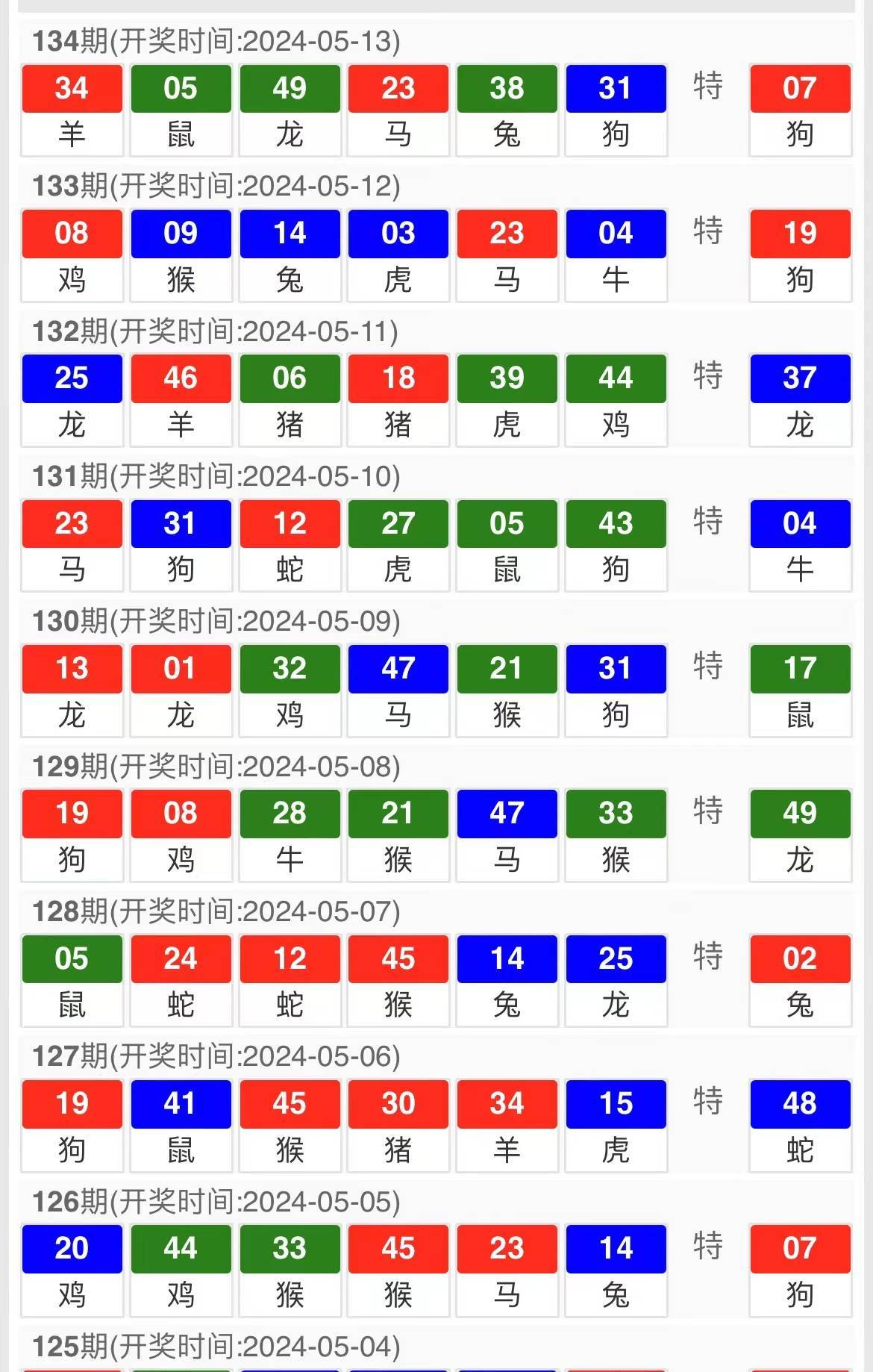 新澳天天开奖资料大全最新54期开奖结果|长效释义解释落实