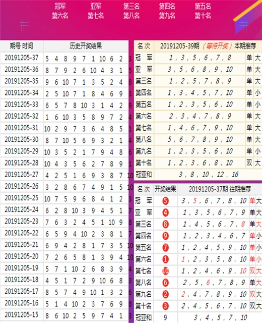 2025年新澳开奖结果|要点释义解释落实