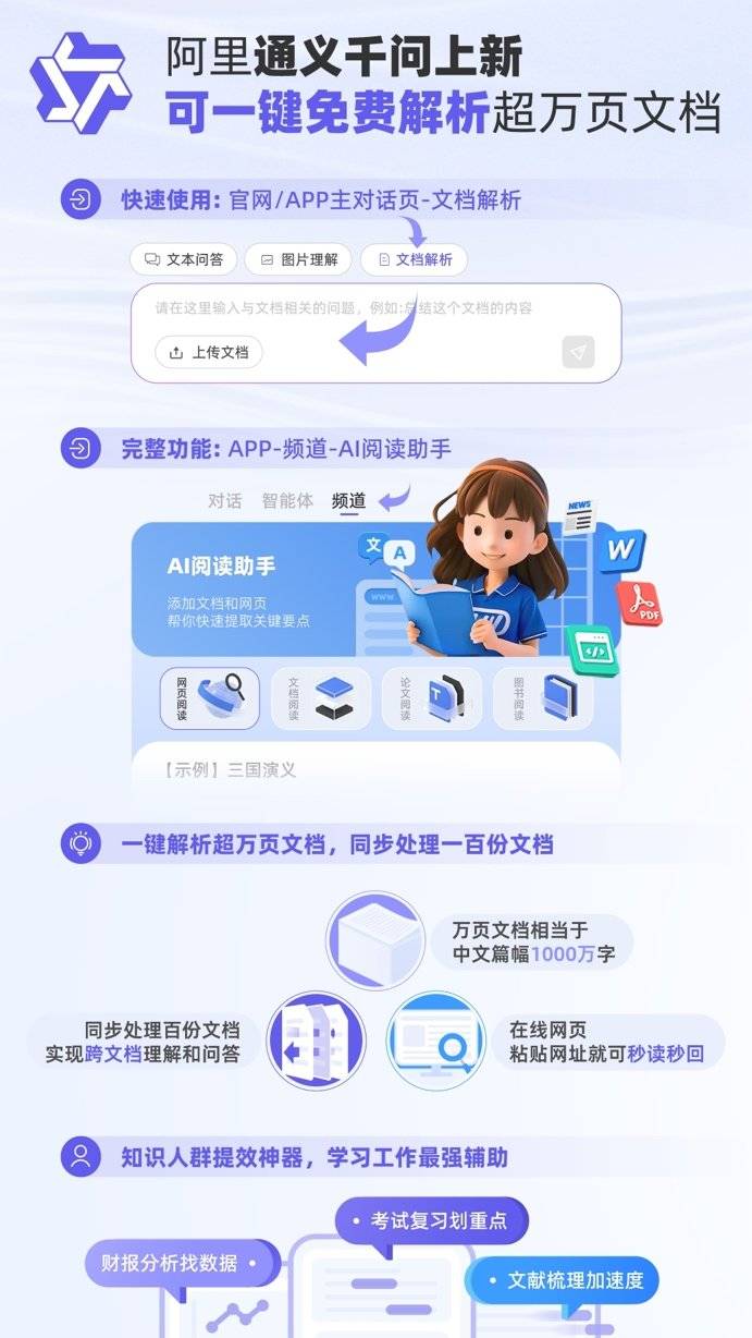 咨询 第546页