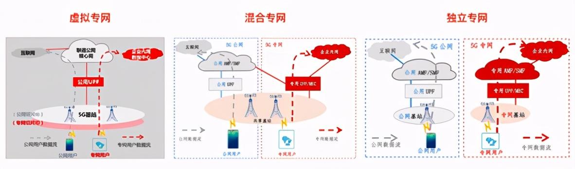 下周一黄金最有可能走势预测|转型释义解释落实