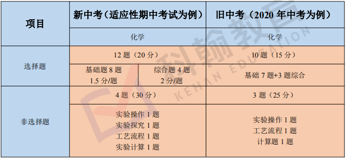 2025新澳精准资料大全|权威释义解释落实