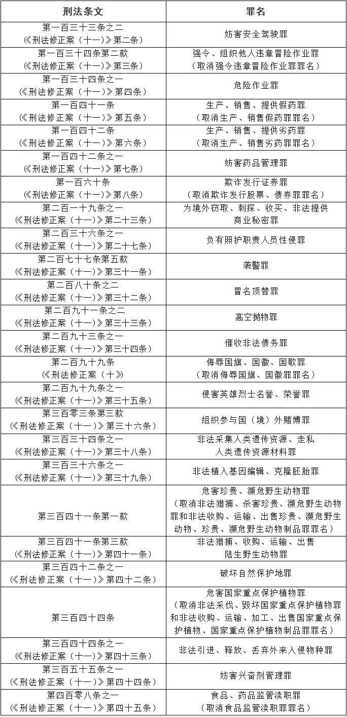 澳门一码一肖100准吗|全局释义解释落实