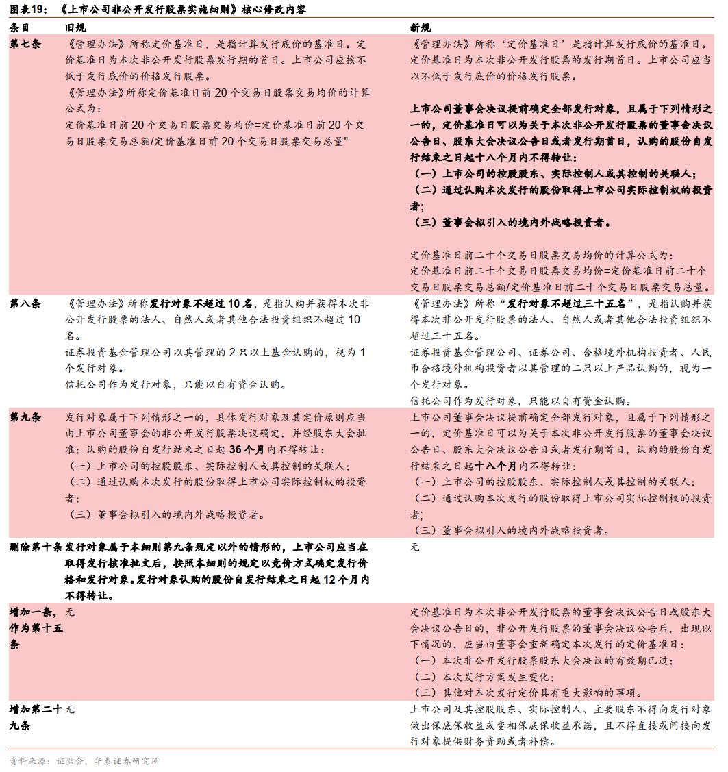 澳门天天免费精准大全|专题释义解释落实