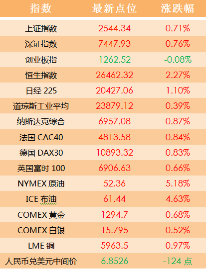 2025澳门天天开好彩大全开奖记录走势图|舒适释义解释落实