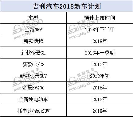 新澳全年免费资料大全|热点释义解释落实