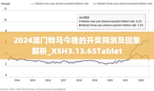 咨询 第530页