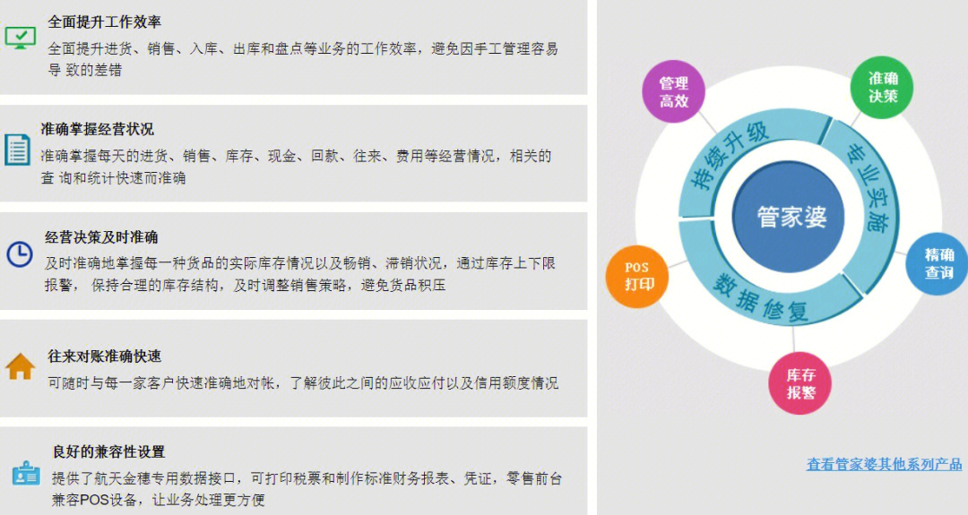 科技 第519页