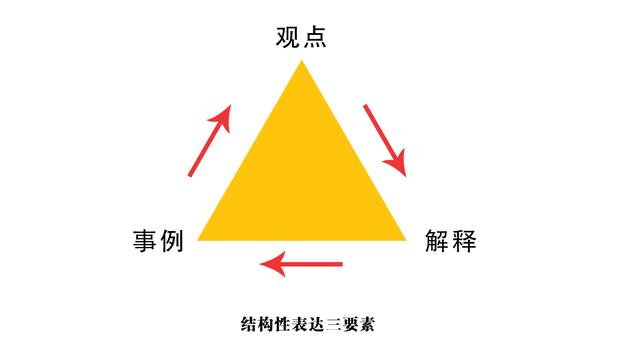 2025正版资料大全好彩网|观点释义解释落实