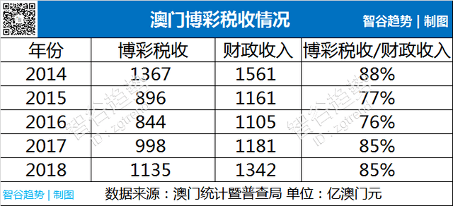 澳门一码一码100准确挂牌|端庄释义解释落实