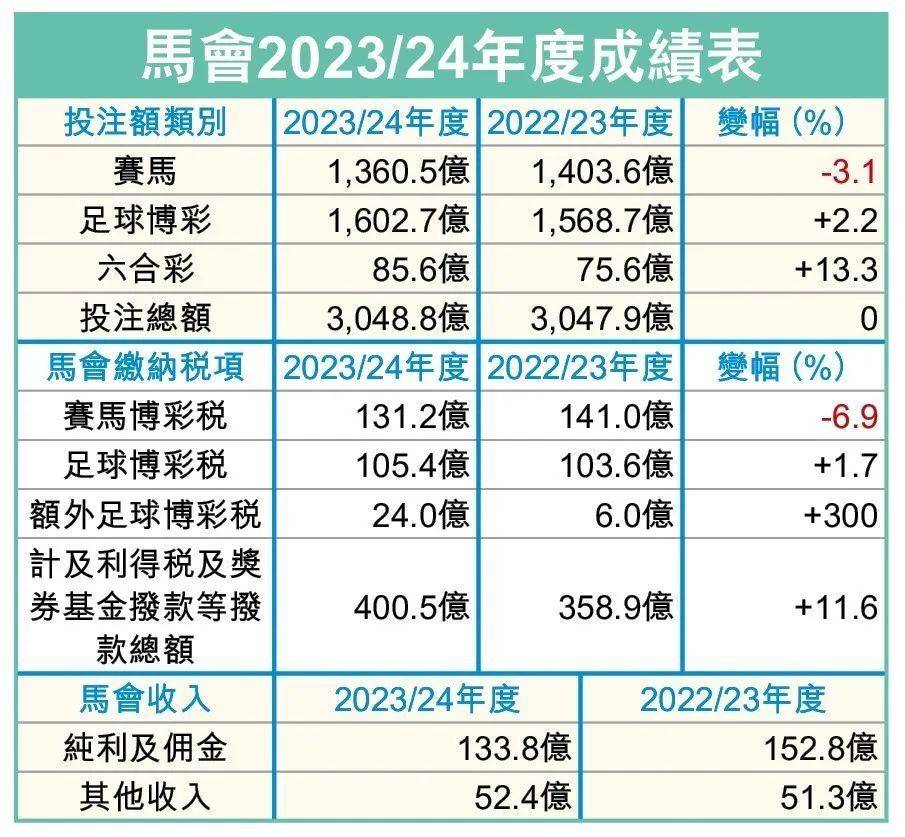 澳门马会传真(内部资料)新手攻略|必要释义解释落实