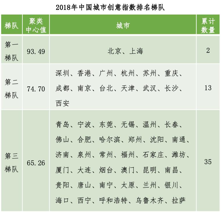 澳门一码一码100准确开奖结果查询|量化释义解释落实